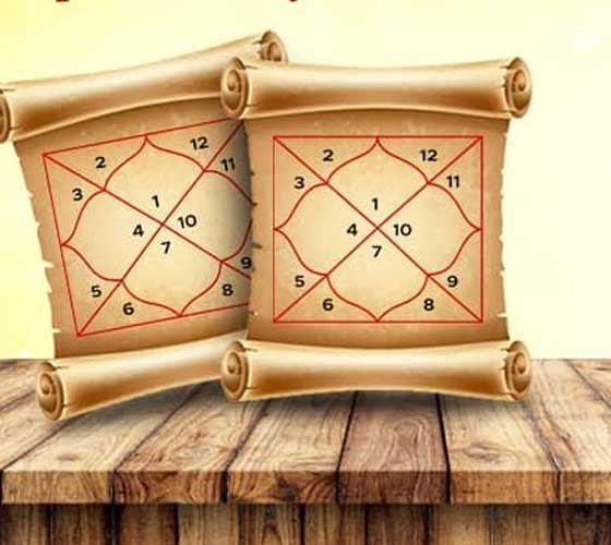 Wazifa For Love
